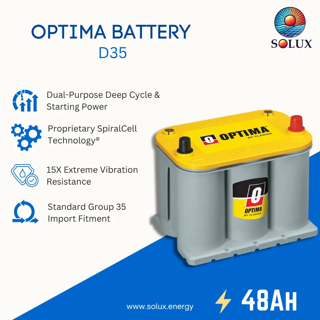 Solux Optima Battery D35 48Ah starting and deep cycle battery shown on a white and blue graphic background with product features listed on the left.